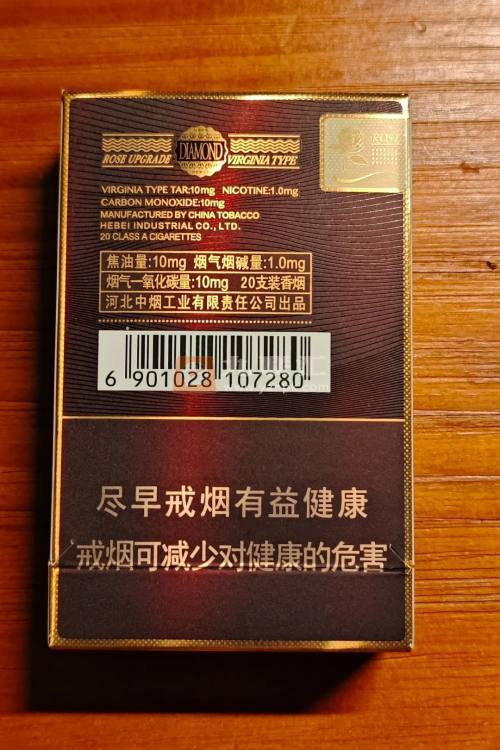 钻石(玫瑰二代)相册