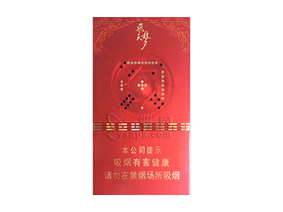 兰州(飞天梦细支)卷烟点评和品牌介绍
